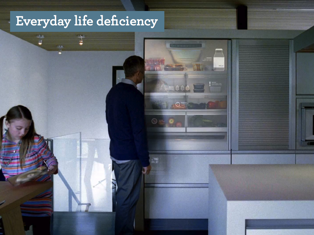 Means of Production PLAYFUL12.012