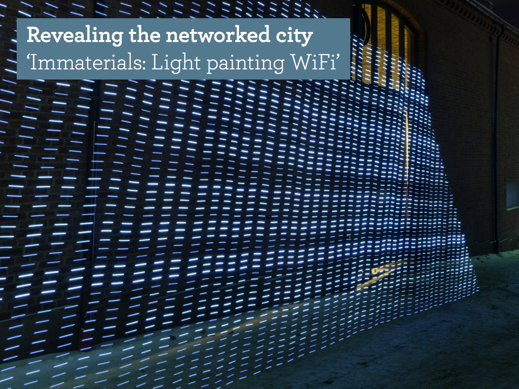 Means of Production PLAYFUL12.019