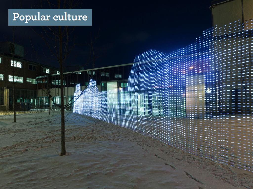 Means of Production PLAYFUL12.022