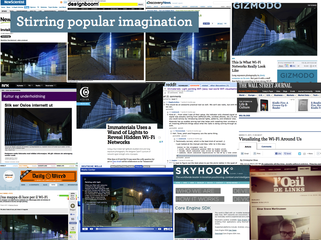 Means of Production PLAYFUL12.025